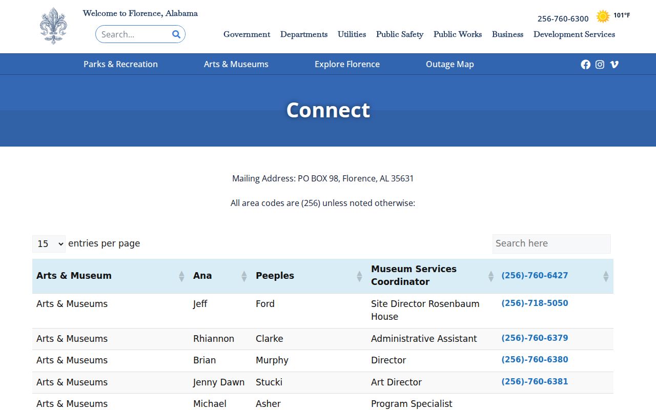 Florence neighbors city staff and civic contact directory